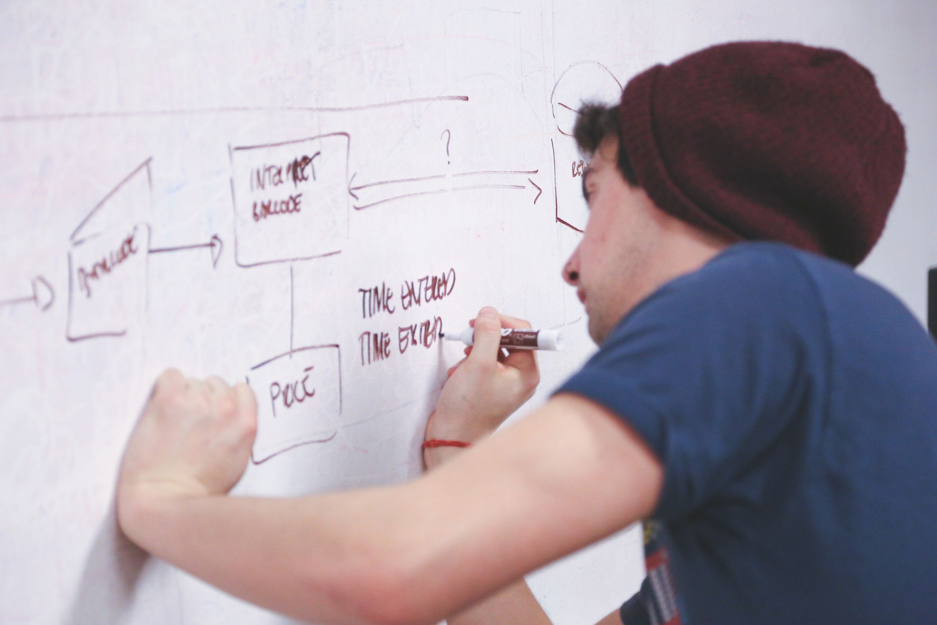 Monolith vs. SPA + API: Don't Pay for Complexity You Don't Need